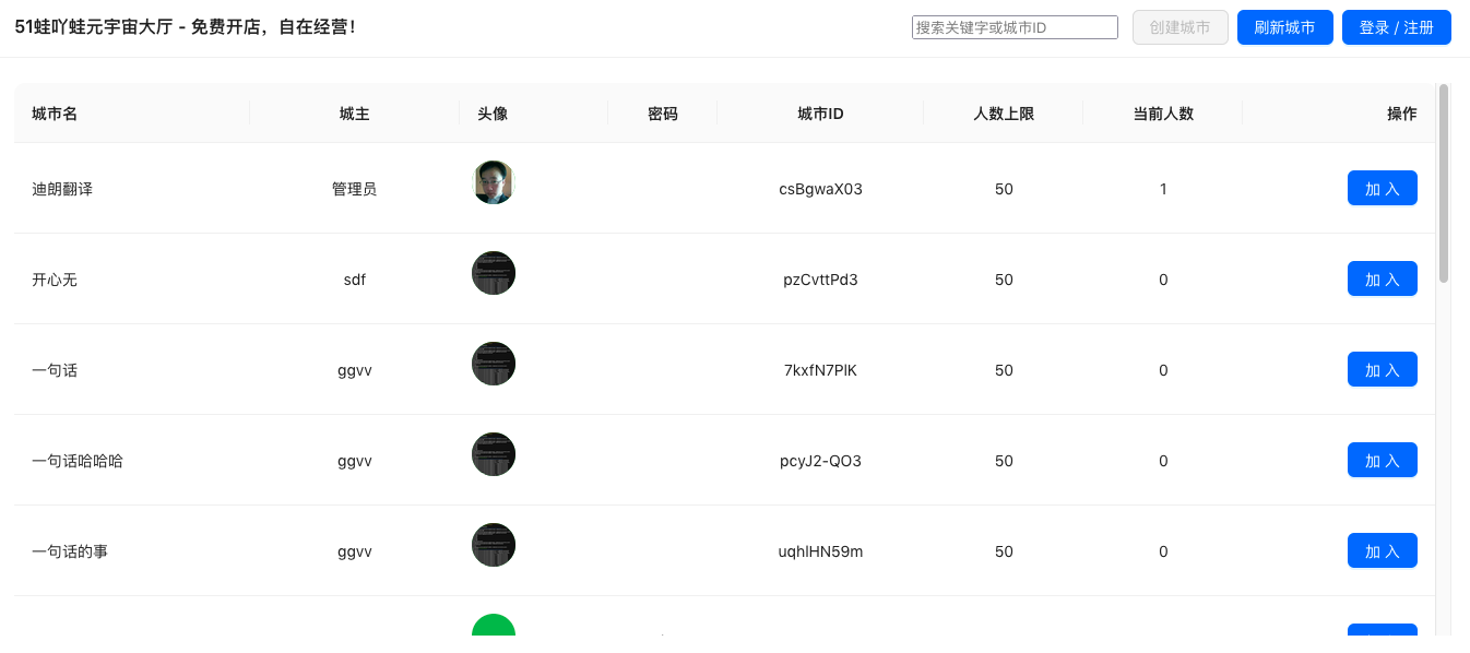 标示说明-元宇宙大厅